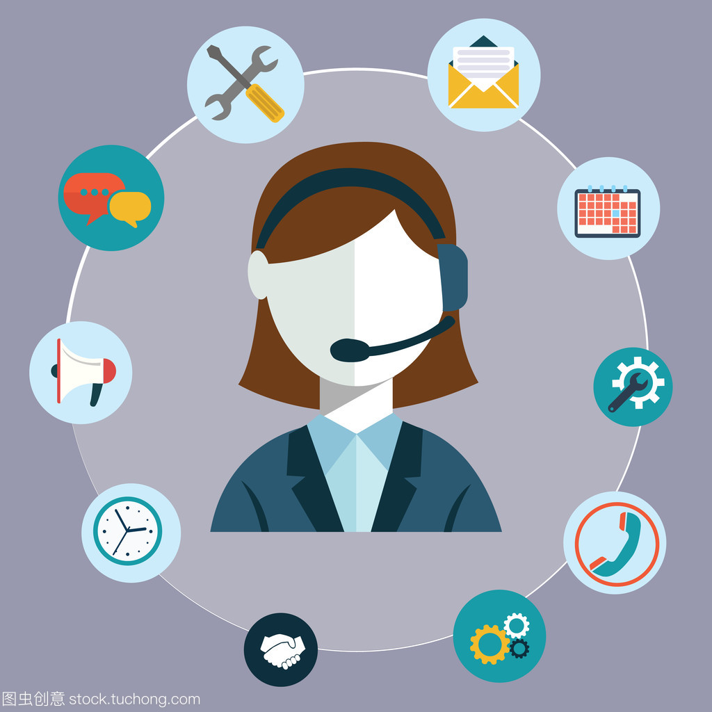 業(yè)務(wù)客戶關(guān)懷服務(wù)市場調(diào)研報(bào)告