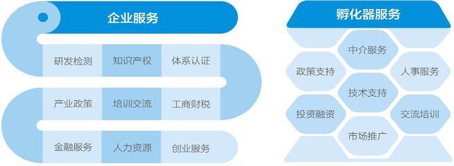創(chuàng)新技術驅動綠色發(fā)展——招商蛇口2017年度企業(yè)社會責任報告之技術推廣服務篇