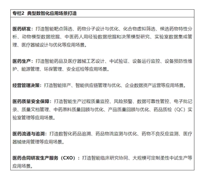 技術推廣服務的實踐與創(chuàng)新策略